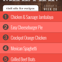 Free Meal Plan for Week 20 (Group 1) - Chicken and Sausage Jambalaya, Easy Cheeseburger Pie, Crockpot Orange Chicken, Mexican Spaghetti, Grilled Brats with Peppers and Onions.