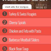 Free Meal Plan for Week 17 (Group 1): Turkey & Swiss Hoagies, Cheesy Spirals, Chicken and Feta with Bow Tie Pasta, Barbecue Meatball Sliders, and Black Bean Soup.