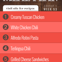 Meal plan for week 53 (group 1) - Creamy tuscan chicken, White chicken chili, alfredo Rotini Pasta, Terlingua Chili, Grilled cheese sandwiches.